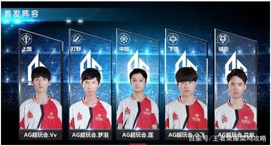 长期止步于