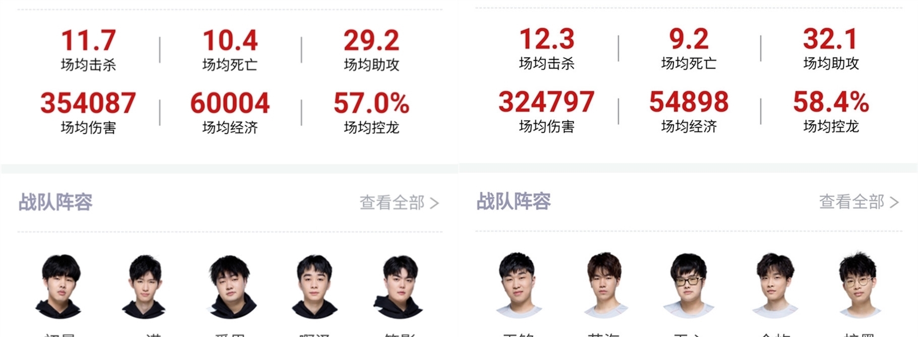 这场比赛也
