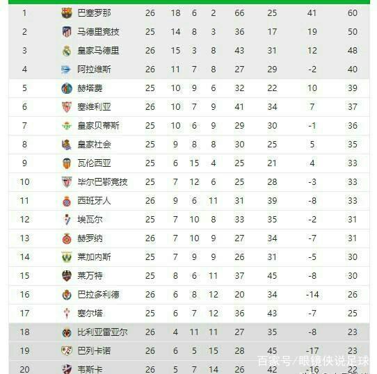 谨性和判罚