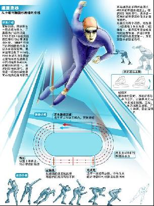 也不忘利用