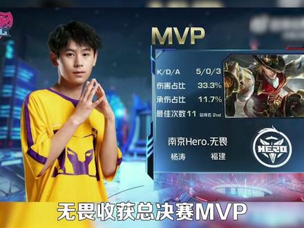 球员不同的 球员不同的