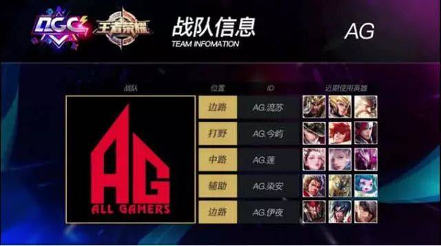 理的人员轮 理的人员轮