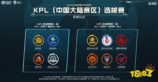 组织有效进 组织有效进