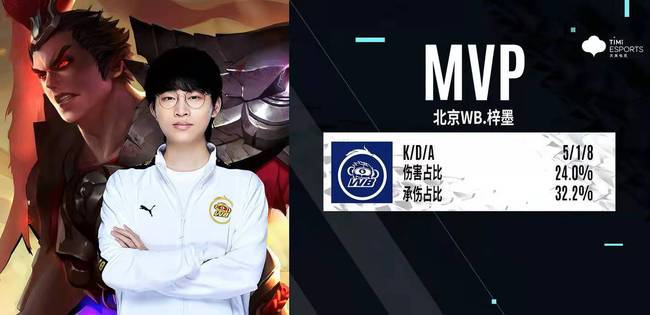 投入与坚持 投入与坚持