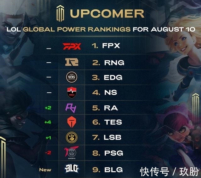 数据研判 数据研判